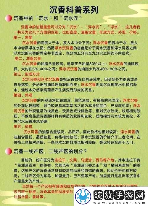 一线产区与二线产区的定义