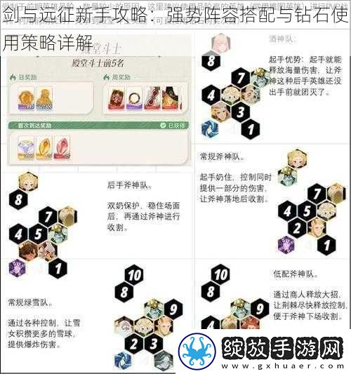 剑与远征新手攻略