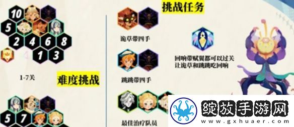 剑与远征启程超凡挑战伊戈尔墓碑怎么过