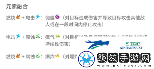 枪火重生元素猫怎么玩