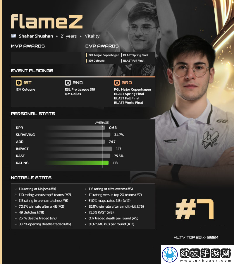 HLTV
