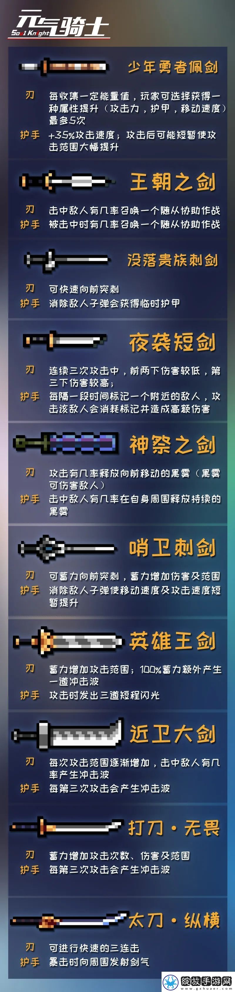 元气骑士刀剑神器部件效果大全