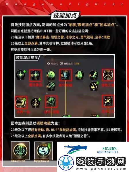 地下城与勇士救赎光杖