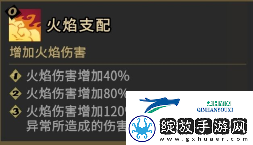 枪火重生元素猫怎么玩