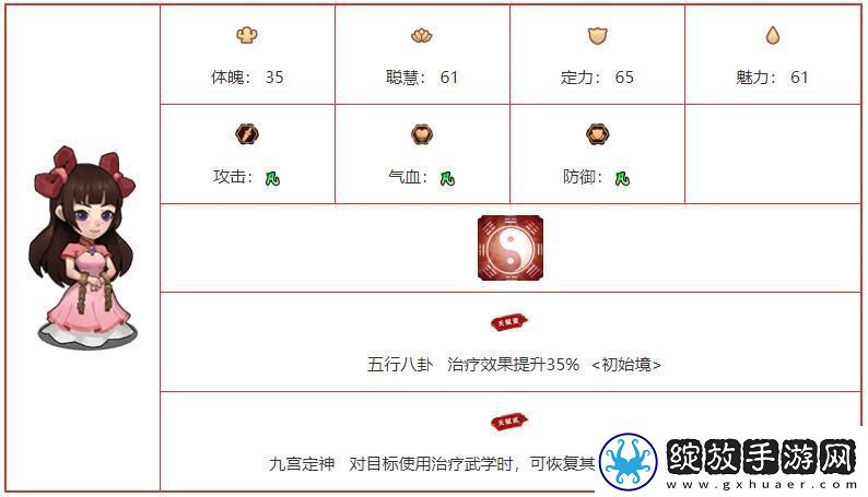 我要当掌门火灵儿角色图鉴介绍