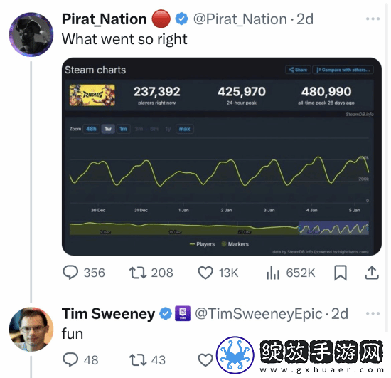 外讨论漫威争锋成功秘诀