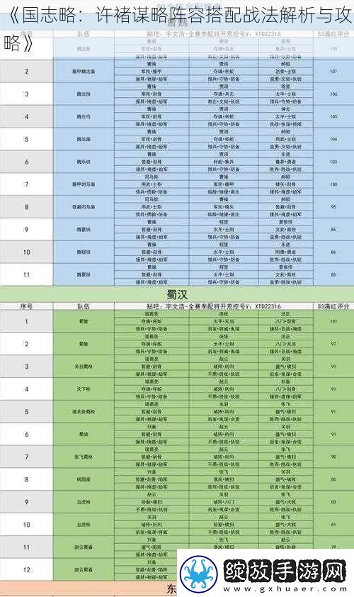 国志略
