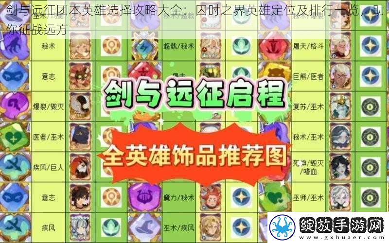 剑与远征团本英雄选择攻略大全