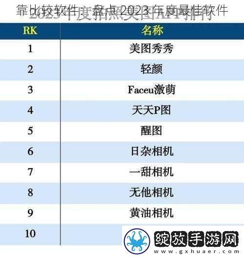 靠比较软件