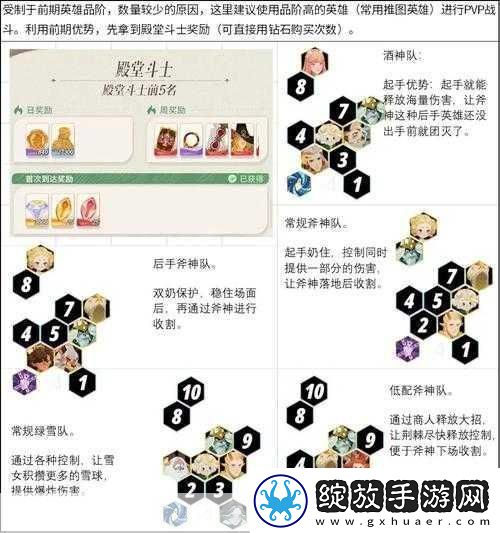 剑与远征PVP竞技场