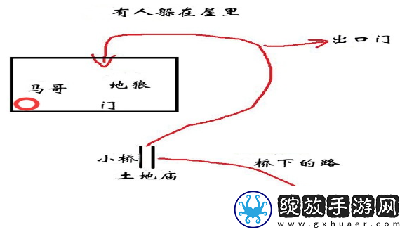 黑神话悟空第二回黄风阵定风桥怎么过