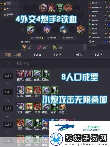 金铲铲之战S13赛季五费卡强度全解析