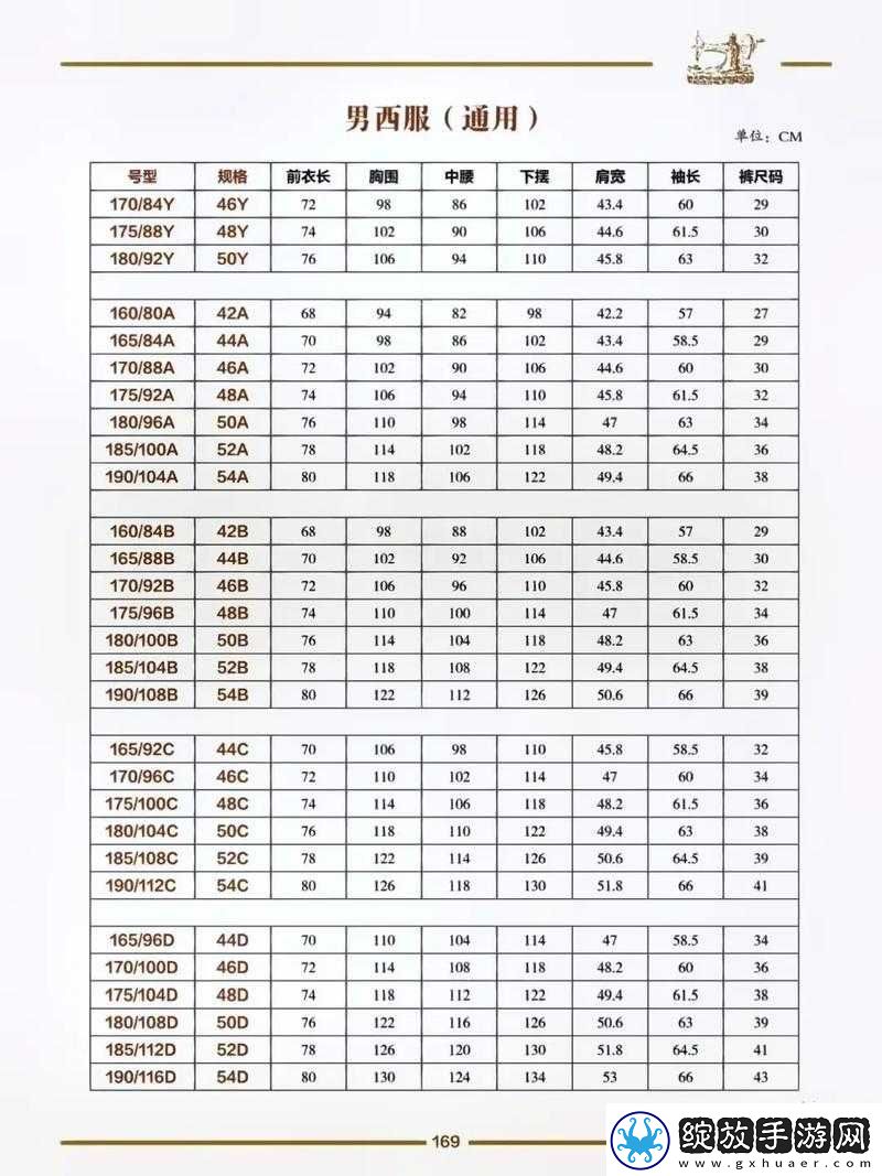 国产尺码和欧洲尺码表对照