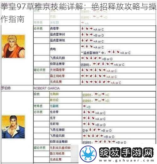 拳皇97草稚京技能详解