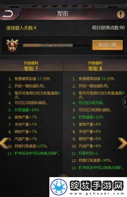 破晓的曙光氪金厉害吗