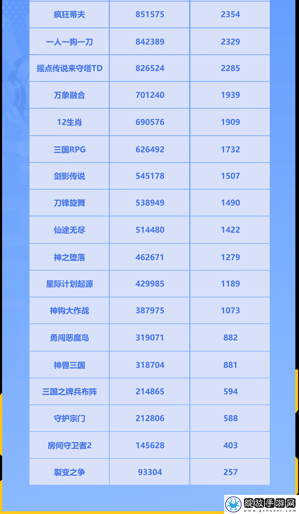 KK官地图创作大赛获奖公示