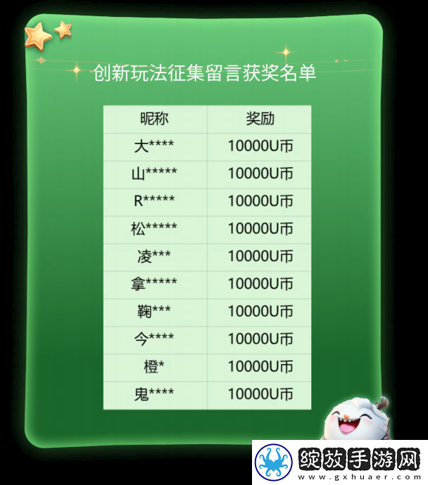 KK官地图创作大赛获奖公示
