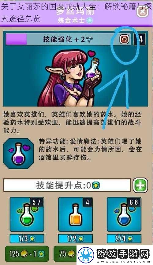 关于艾丽莎的国度成就大全