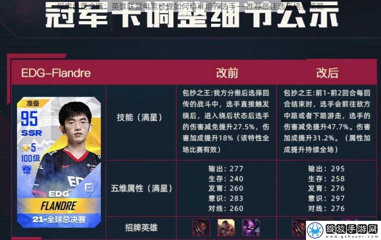 探索电竞之路
