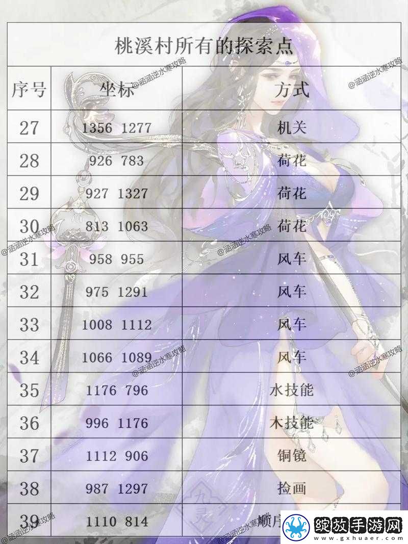 逆水寒手游深度探索