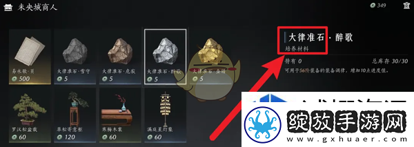 角色属性的理解
