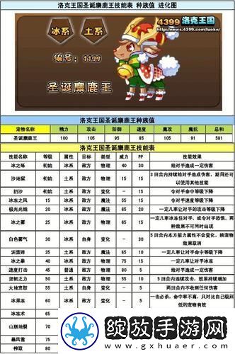 洛克王国圣诞麋鹿王怎么得