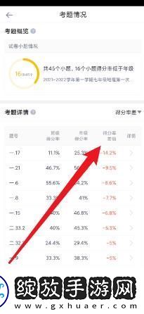 好分数教师版怎么查看考题得分率差值