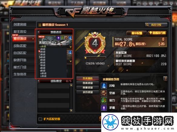 穿越火线pve模式是指哪些