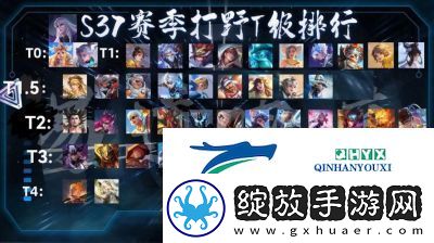 2025王者荣耀男英雄人气排行攻略