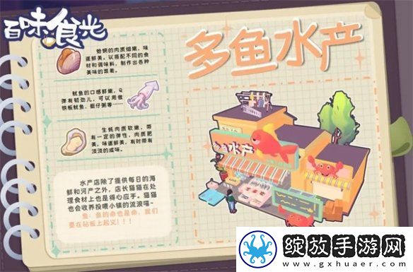 百味食光餐厅采购攻略