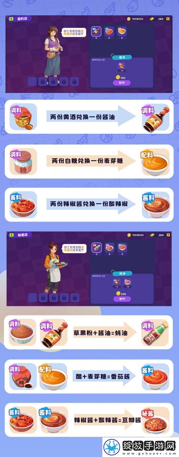 百味食光酱料和秘酱加工合成秘籍