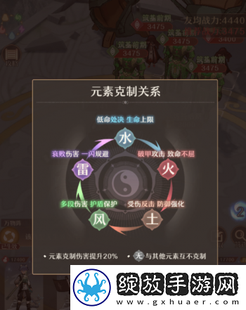 铸仙之境战中策略玩法介绍