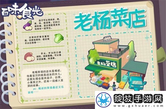 百味食光餐厅采购攻略