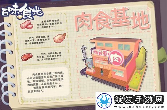 百味食光餐厅采购攻略