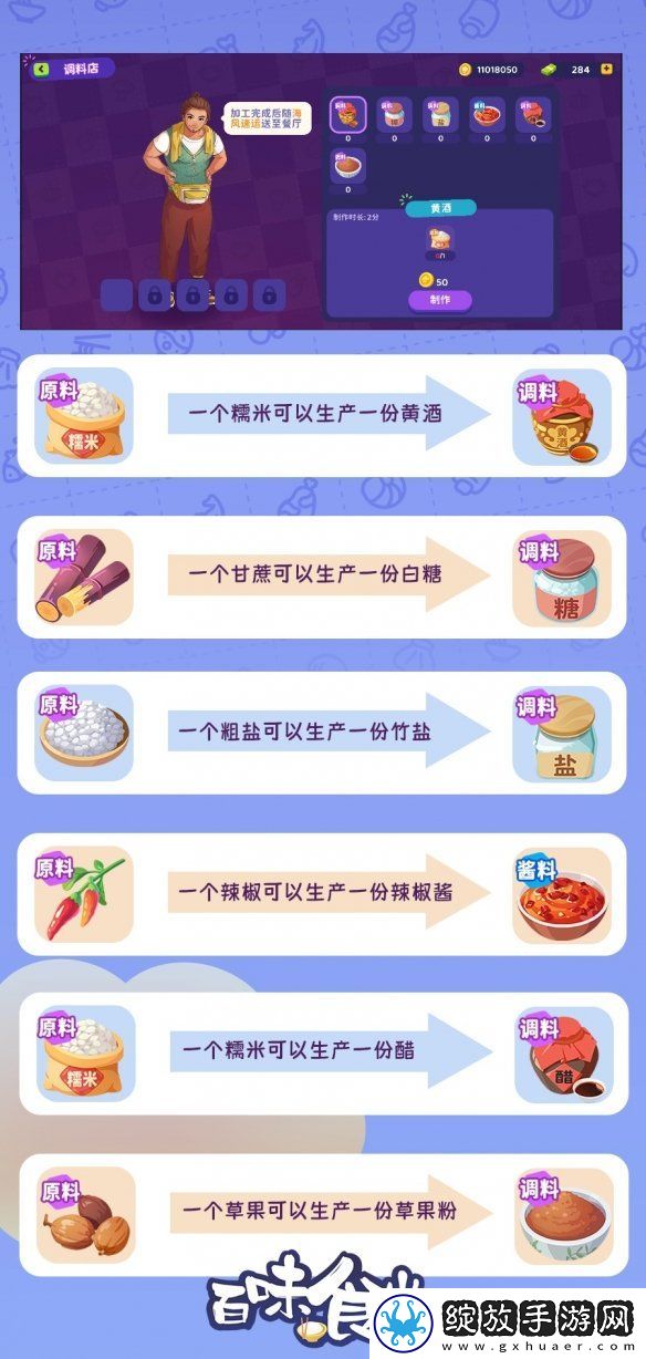 百味食光海风小镇调料店加工原料攻略