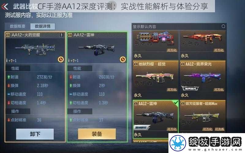 CF手游AA12深度评测