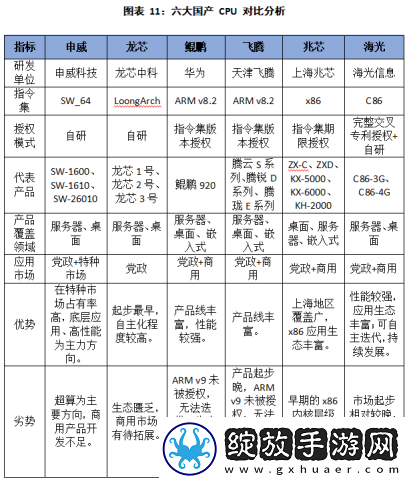 赛迪发布重磅报告
