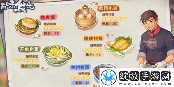 百味食光酱料和秘酱加工合成秘籍