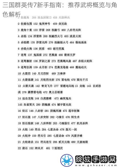 三国群英传7新手指南