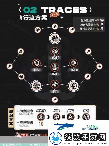 崩坏星穹铁道忘归人光锥搭配全攻略
