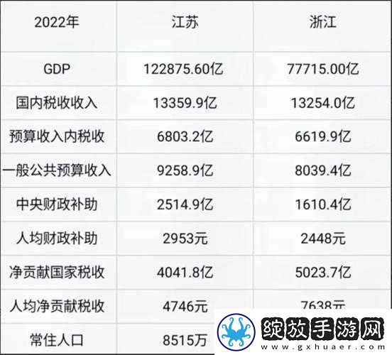 蜜芽国精产品一二三产区特色及发展状况探讨