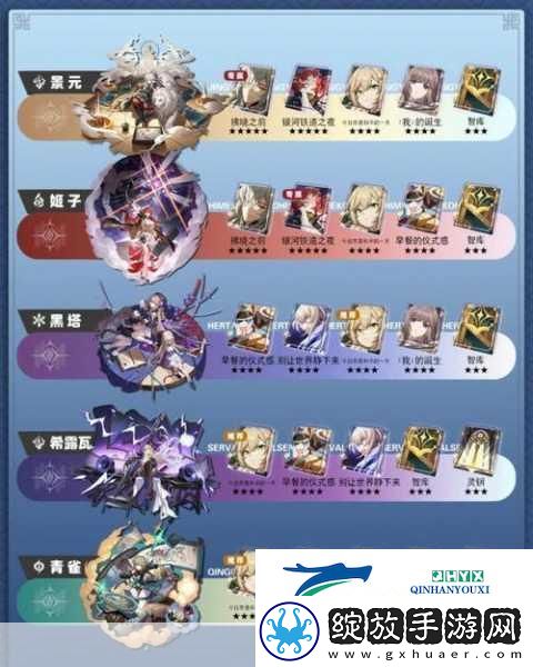 崩坏星穹铁道忘归人光锥搭配全攻略