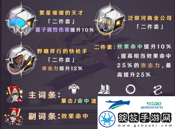 崩坏星穹铁道银狼遗器推荐