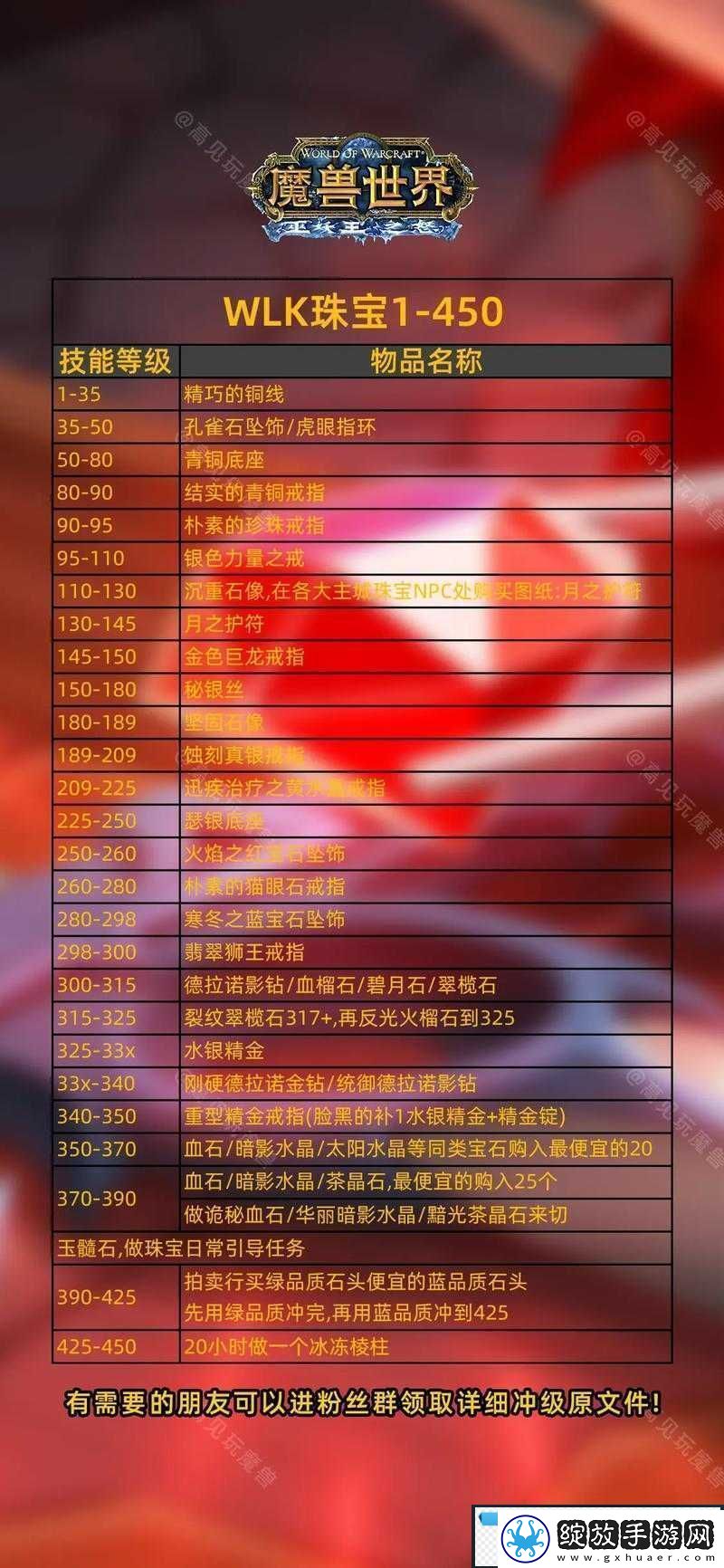 大清当皇帝新手攻略