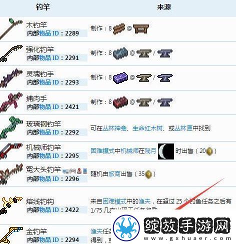 2023泰拉瑞亚钓鱼竿排行榜