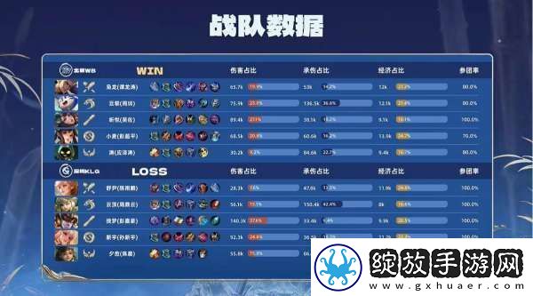 北京WB
