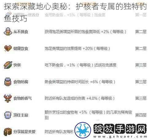 探索深藏地心奥秘