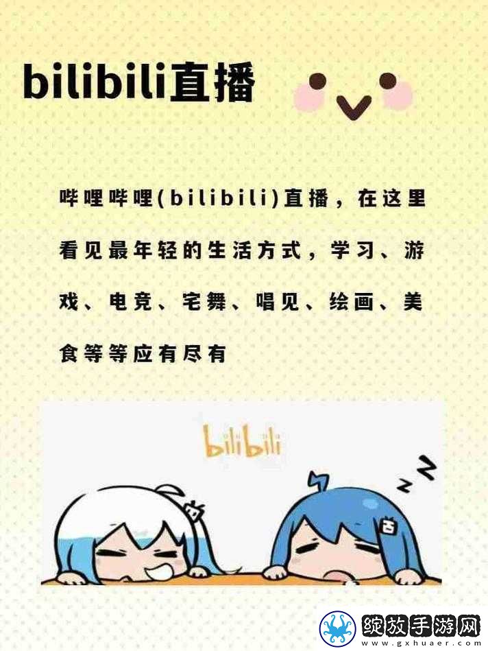 BILIBILI