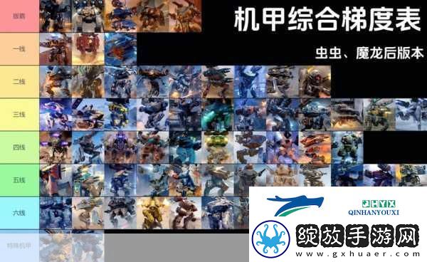 机甲战队燃爆战场