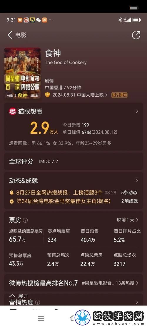 6996电视影片免费人数